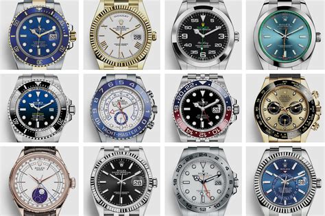 rolex watch meaning|different types of rolex watches.